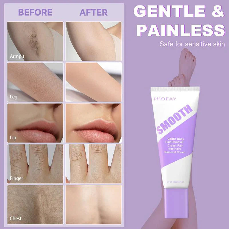 Fast-acting gentle hair removal cream