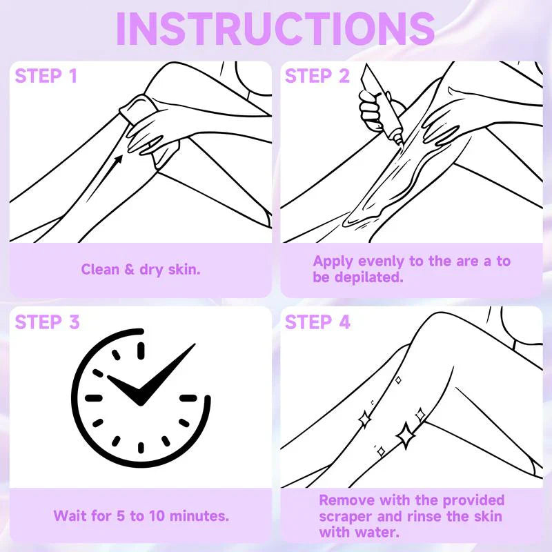 Fast-acting gentle hair removal cream