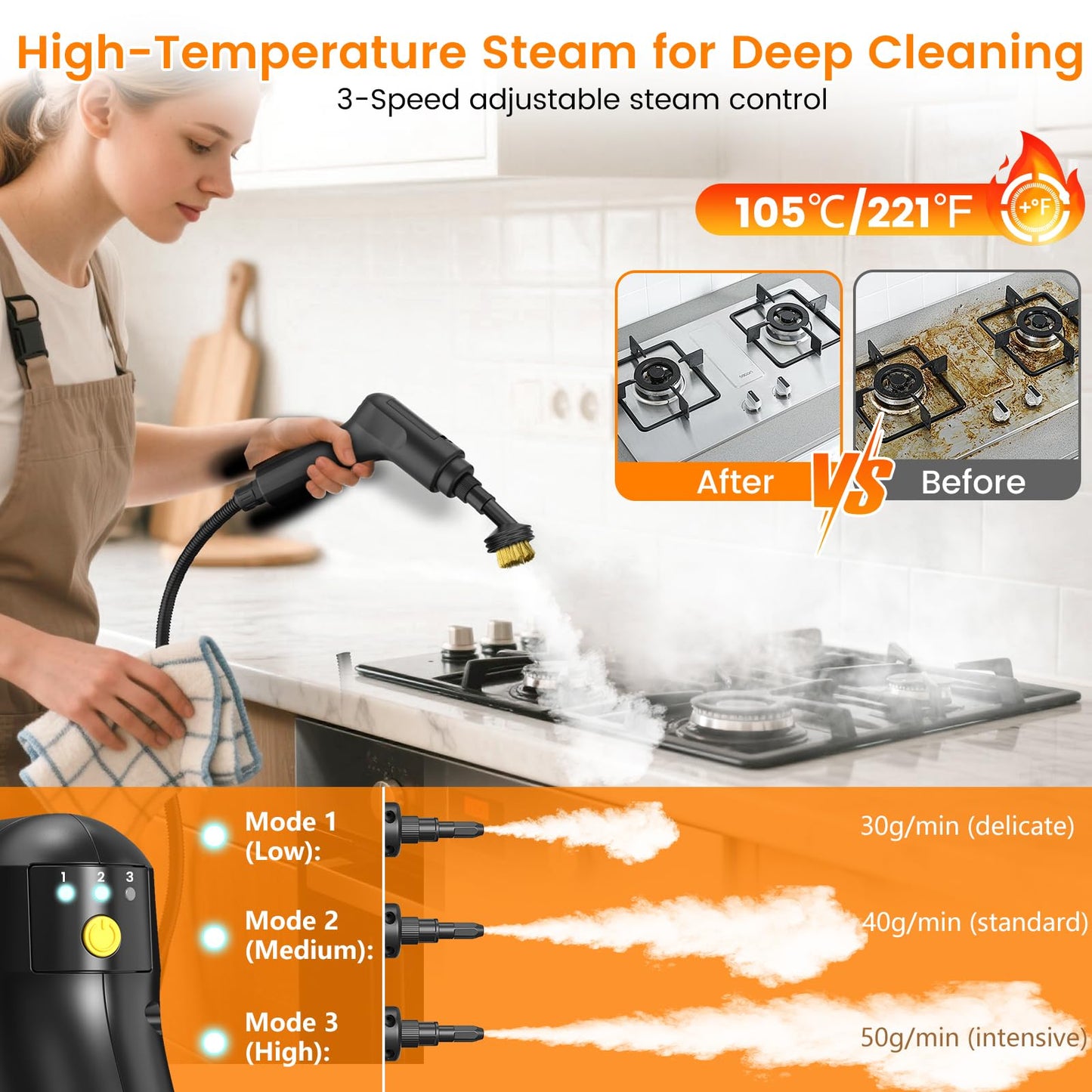 💥LAST DAY SALE 49% OFF✨Pressurized Steam Cleaner, 3-Level Adjustable Handheld Steamer Cleaning
